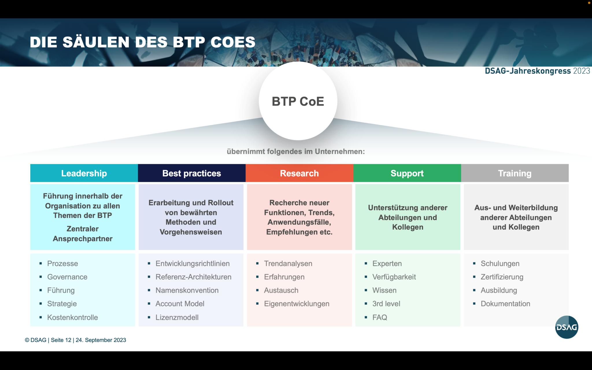 Erfolgreiche Transformation dank BTP und BTP Center of Excellence ...